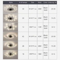 LED Chandelier Lighting Pendant Light Modern Fixture Ceiling Light 15 LED Chandelier Lighting Pendant Light Modern Fixture Ceiling Light -Demolights Sales Store DL2007 6