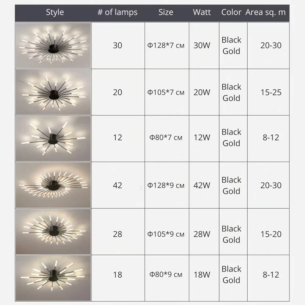 LED Chandelier Lighting Pendant Light Modern Fixture Ceiling Light 8 LED Chandelier Lighting Pendant Light Modern Fixture Ceiling Light - Image 8